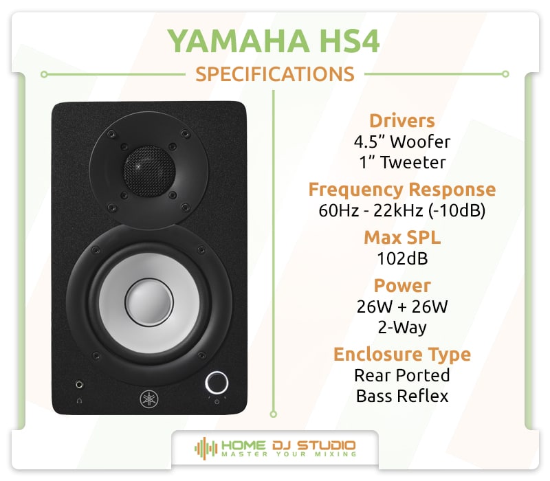 R*_様 YAMAHA HS4 YAMAHA HS4 ペア ケーブルセット 4インチ パワードスタジオモニター